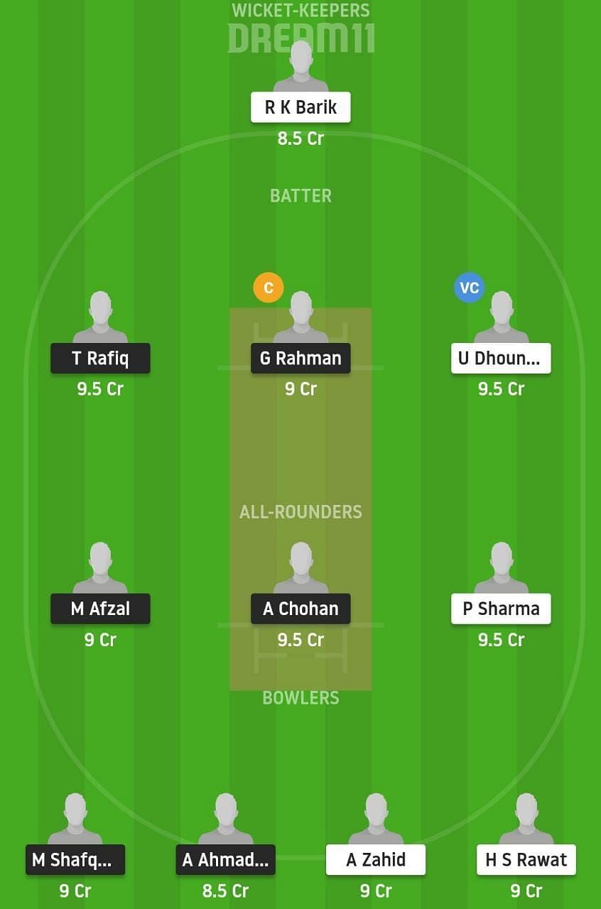 PU vs UTC Dream11 Fantasy Suggestion #2