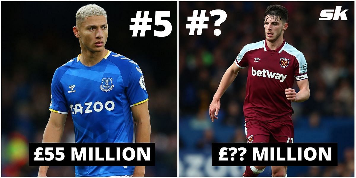Who is the most valuable player to have not played in the Champions League yet?