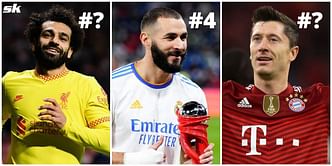 European Golden Boot Power Rankings: November 2021