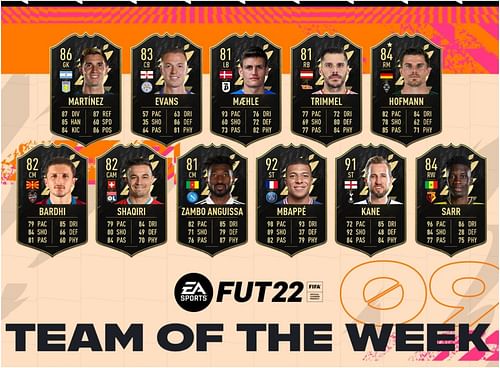 FIFA 22 TOTW 9 is out (Image via EA Sports)