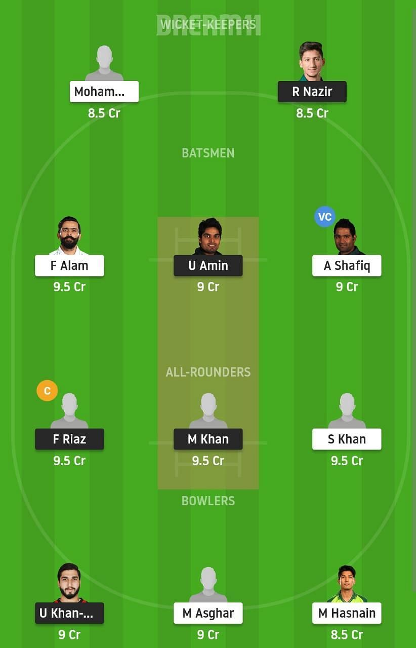 NOR vs SIN Dream11 Fantasy Suggestion #2 - 2021