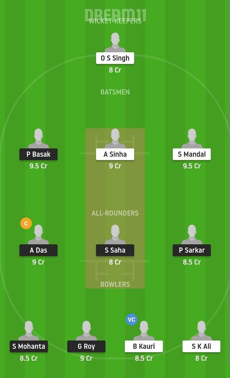 DAD vs BH Dream11 Fantasy Suggestion #2 - Bengal Inter District T20 2021