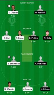 CS vs OV Dream11 Team - 2