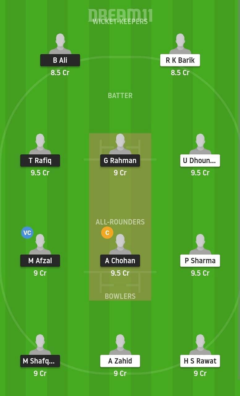 PU vs UTC Dream11 Fantasy Suggestion #1