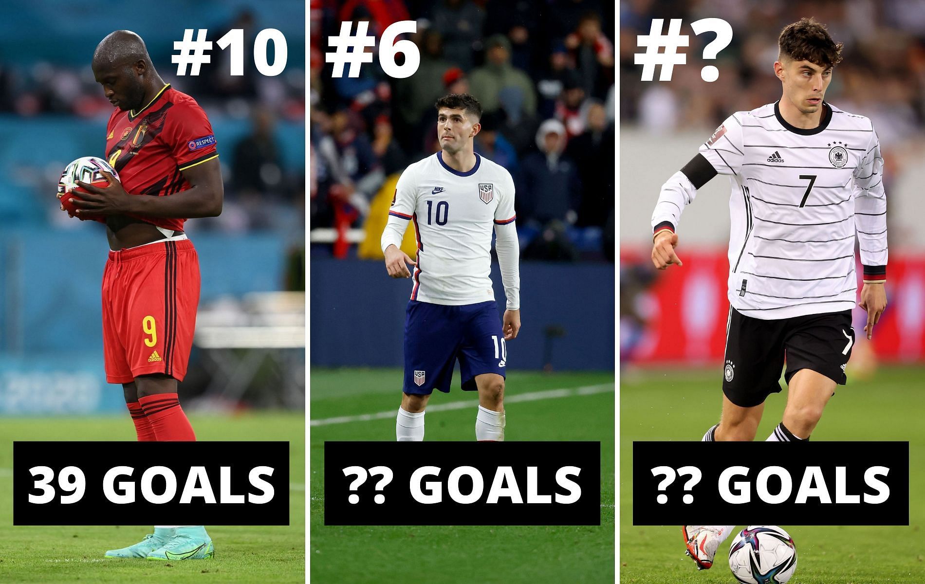 Which team has scored the most goals in international football this year?