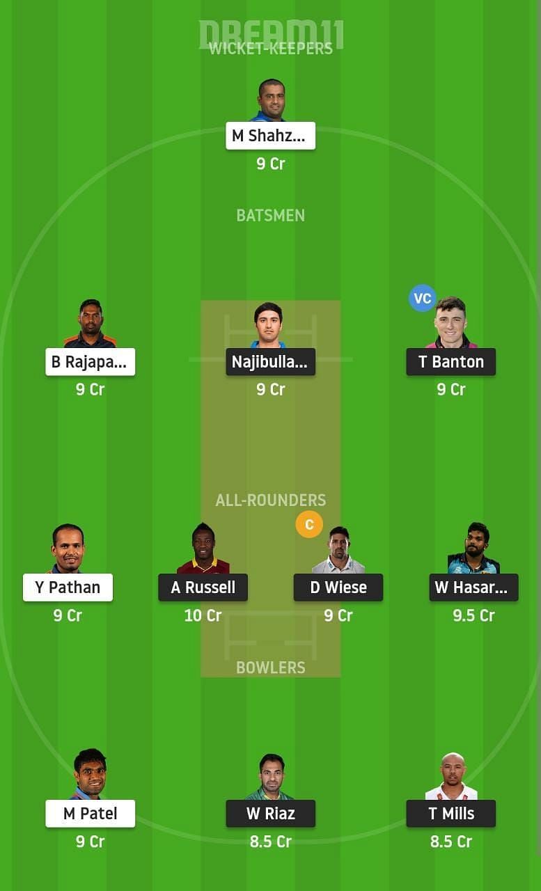 DG vs CB Dream11 Fantasy Suggestion #2