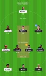 DG vs CB Dream11 Fantasy Suggestion #2