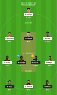 DG vs DB Dream11 Fantasy Suggestion #1