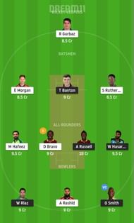 DG vs DB Dream11 Fantasy Suggestion #2