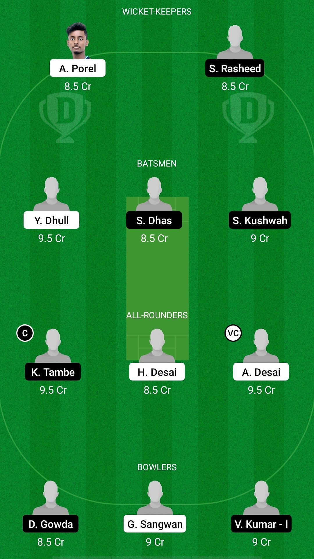 IND A U19 vs IND D U19 Dream11 Prediction