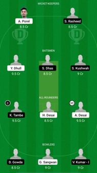 IND A U19 vs IND D U19 Dream11 Prediction