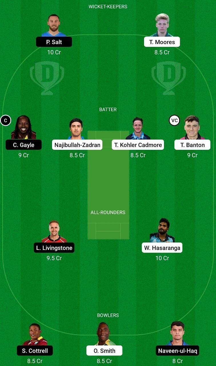 DG vs TAD Dream11 Fantasy Tip #2