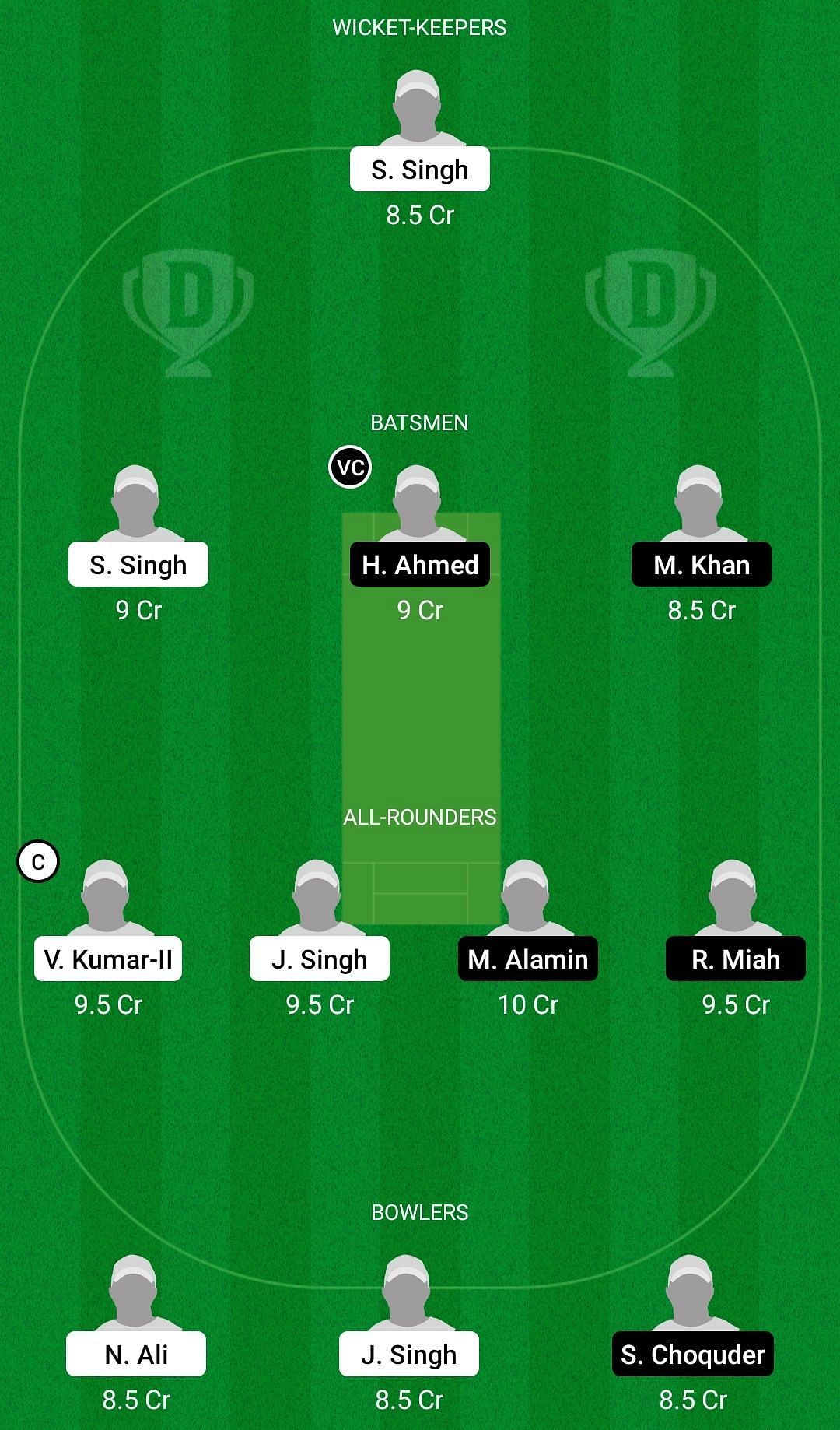 Dream11 Team for Kings XI vs Venezia - ECS T10 Italy, Super Series 2021 Match 13 &amp; 15.