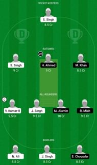 Dream11 Team for Kings XI vs Venezia - ECS T10 Italy, Super Series 2021 Match 13 & 15.