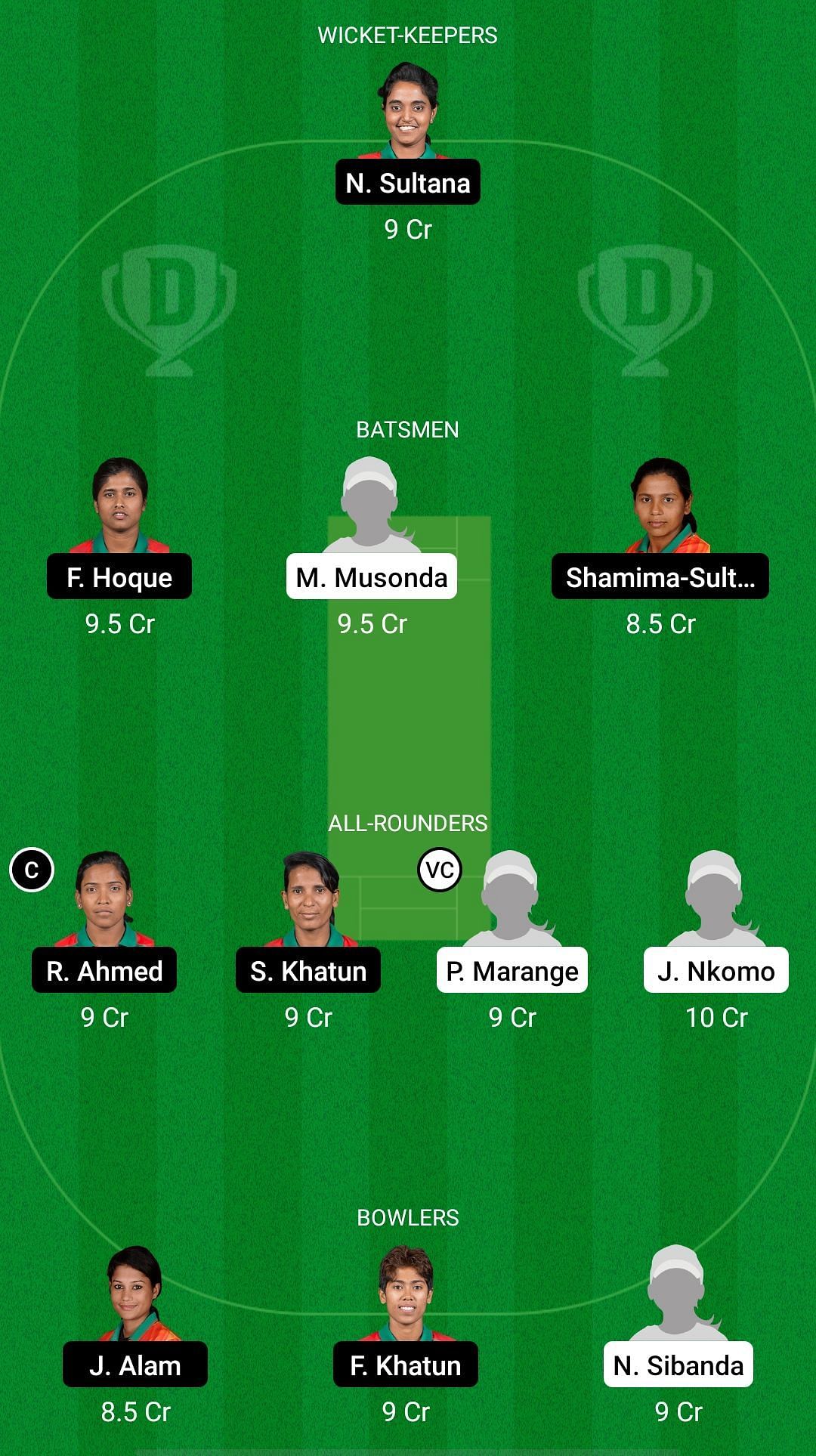 ZM-W vs BD-W Dream11 Prediction - Bangladesh Women&#039;s tour of Zimbabwe