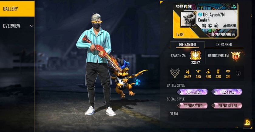 UnGraduate Gamer's Free Fire ID, stats, monthly income, real name, guild,  and best videos