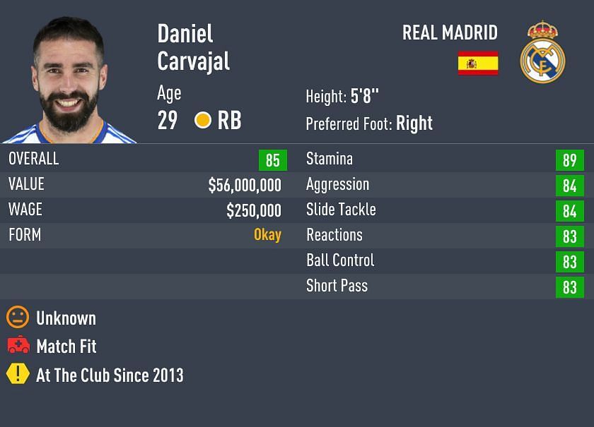 Carvajal has already gained his best potential in FIFA 22 (Image via FIFA)