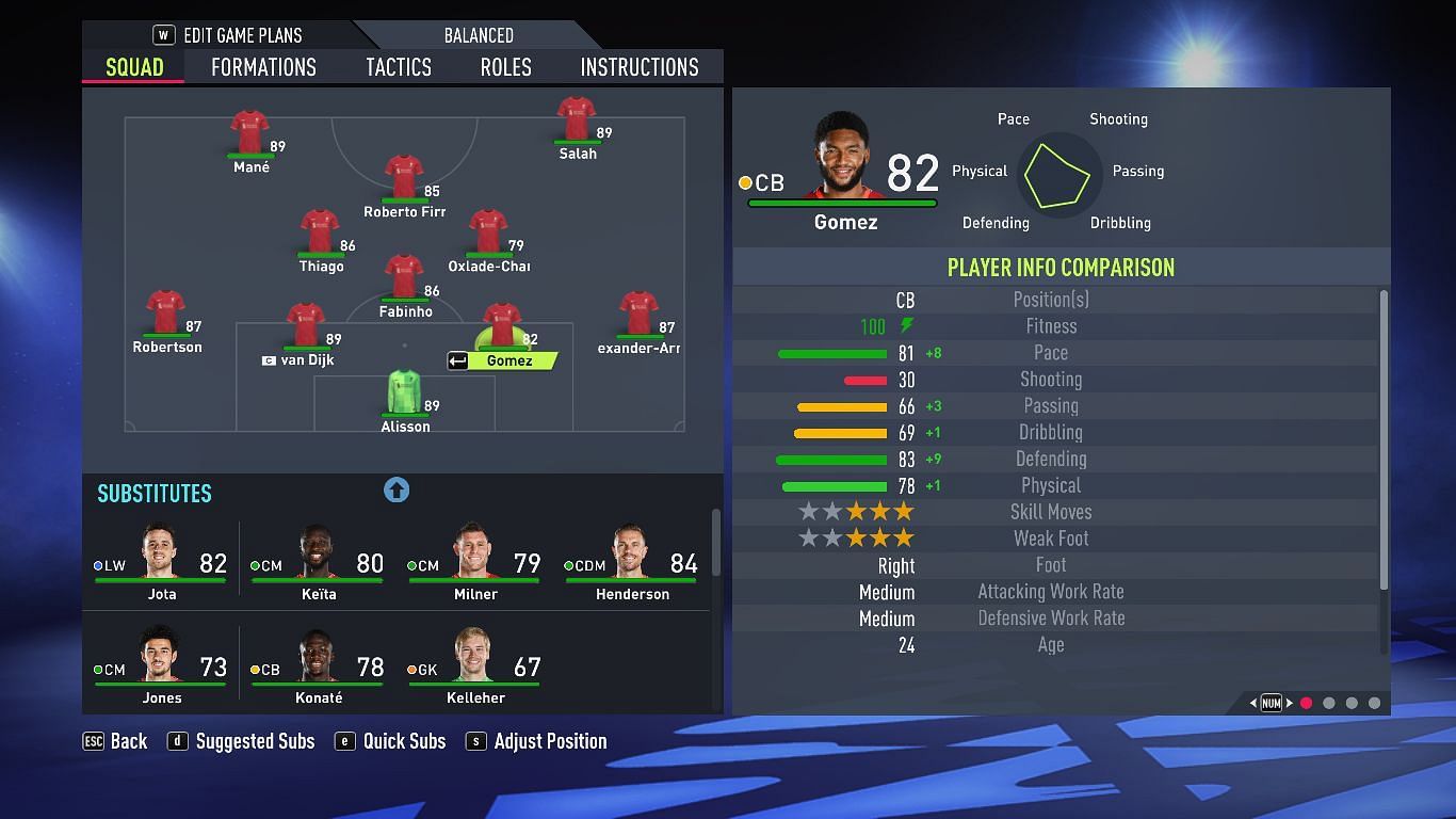 Liverpool formation (Image via FIFA 22)