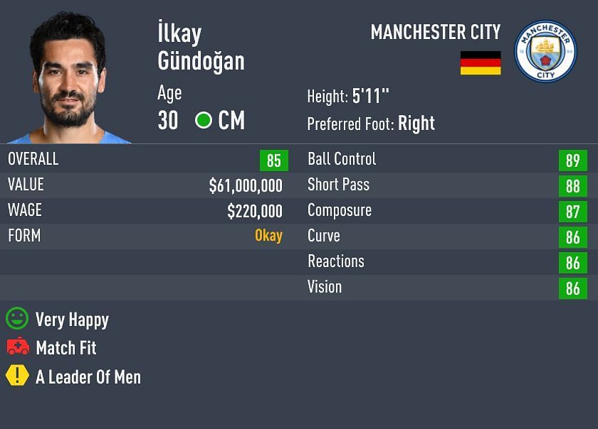 Gundogan has a dormant potential in FIFA 22 Career Mode (Image via Sportskeeda)