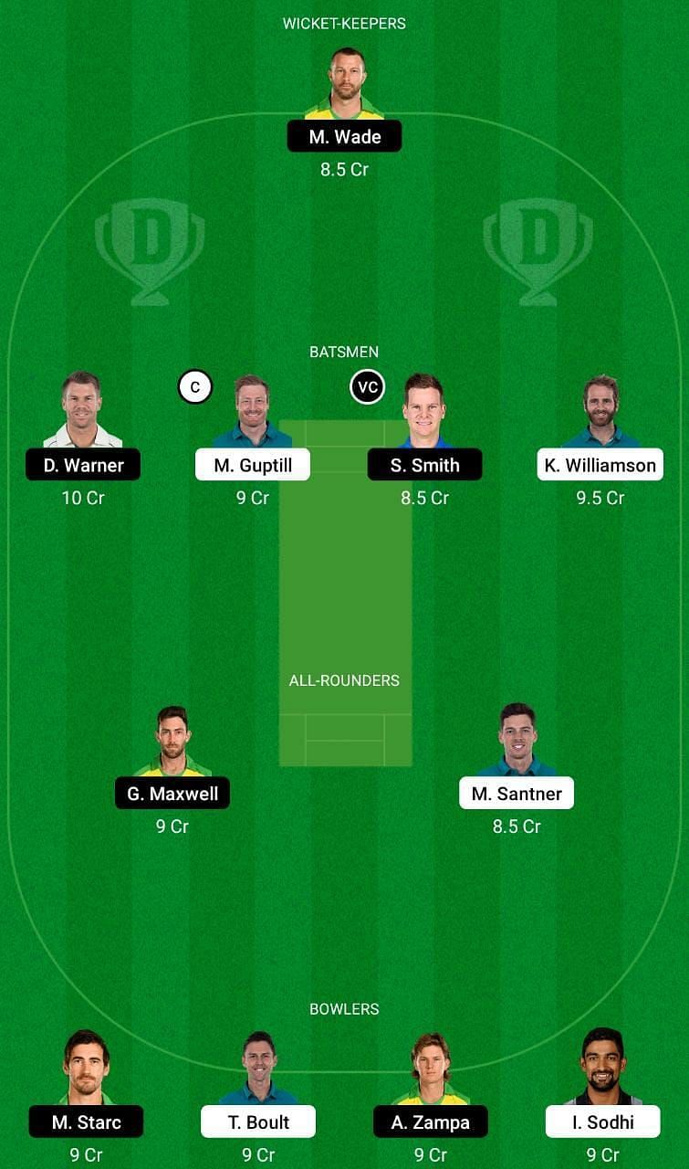 NZ vs AUS Dream11 Fantasy Tip #1