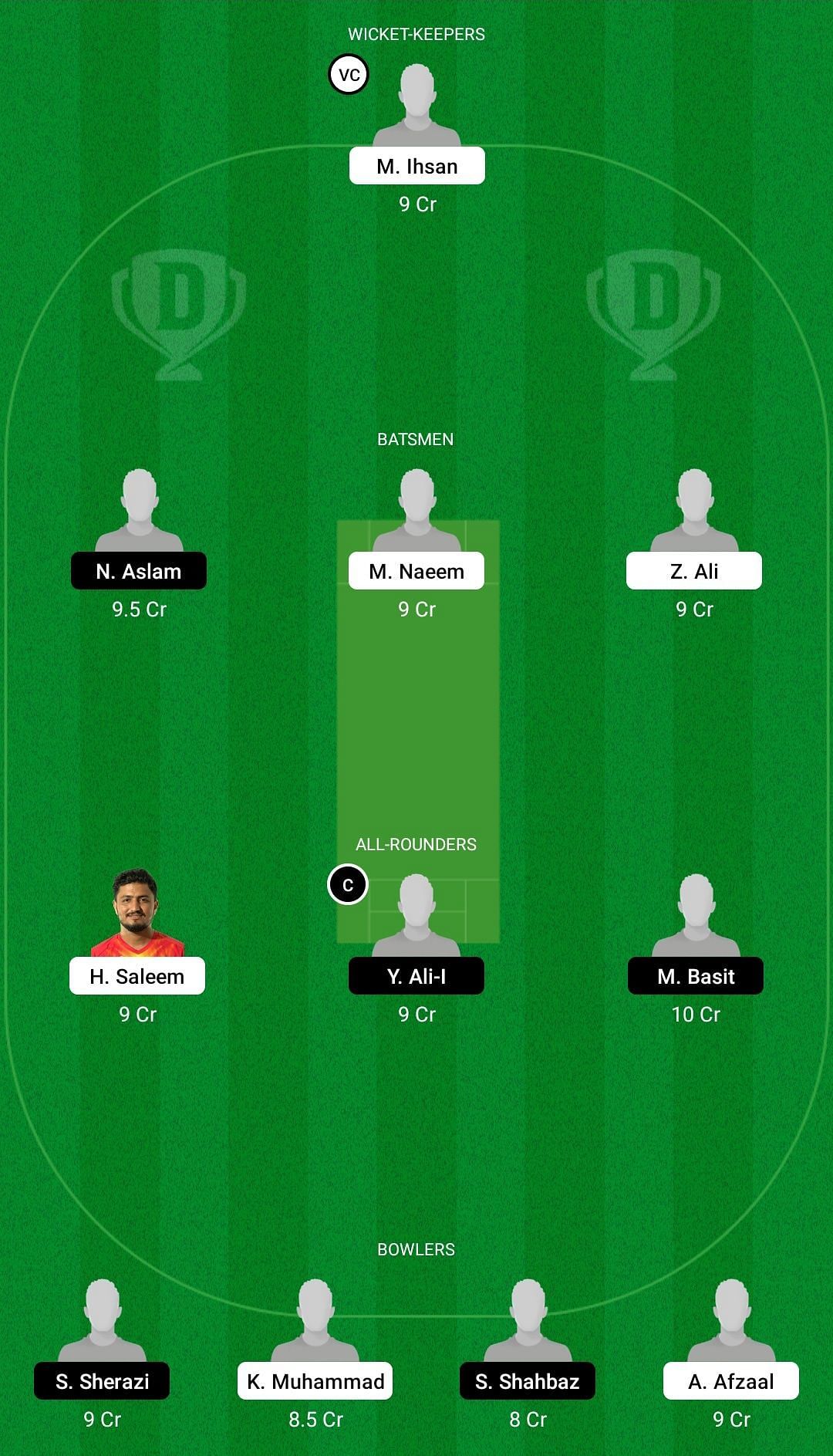 MR vs CTL Dream11 Team - 2 - 2021