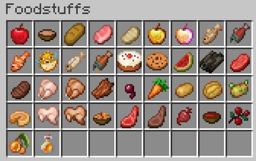 Food items in Minecraft (Image via Wordpress)