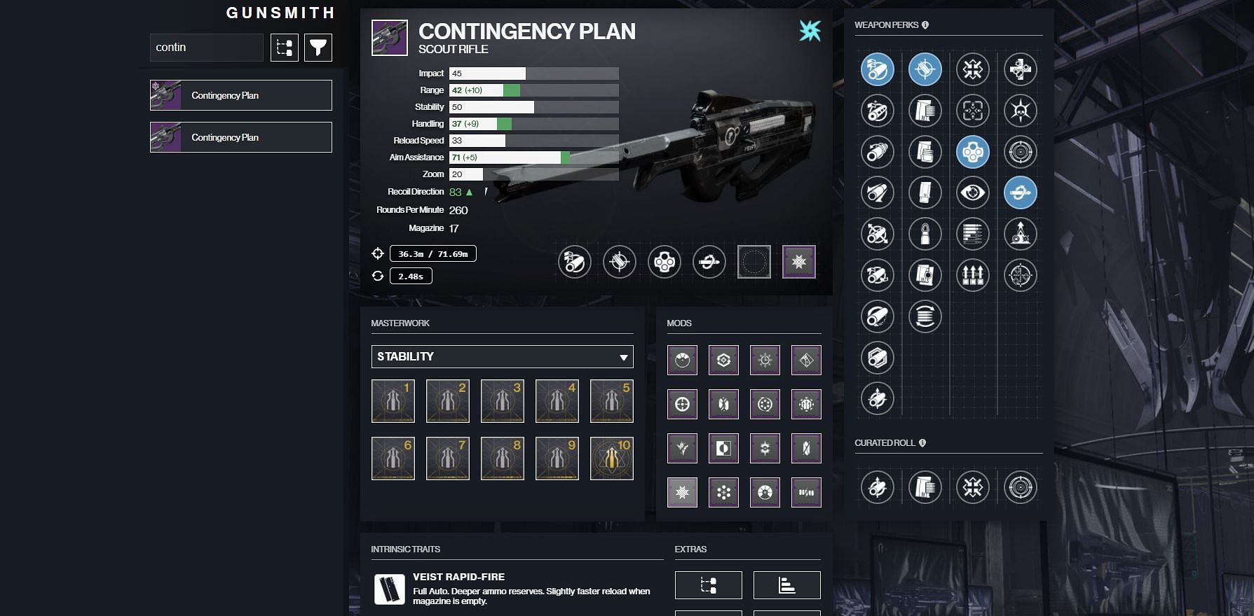 Contingency Plan god roll (Image via Destiny 2 gunsmith)