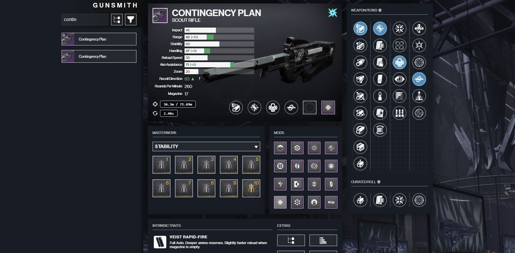 Contingency Plan god roll (Image via Destiny 2 gunsmith)