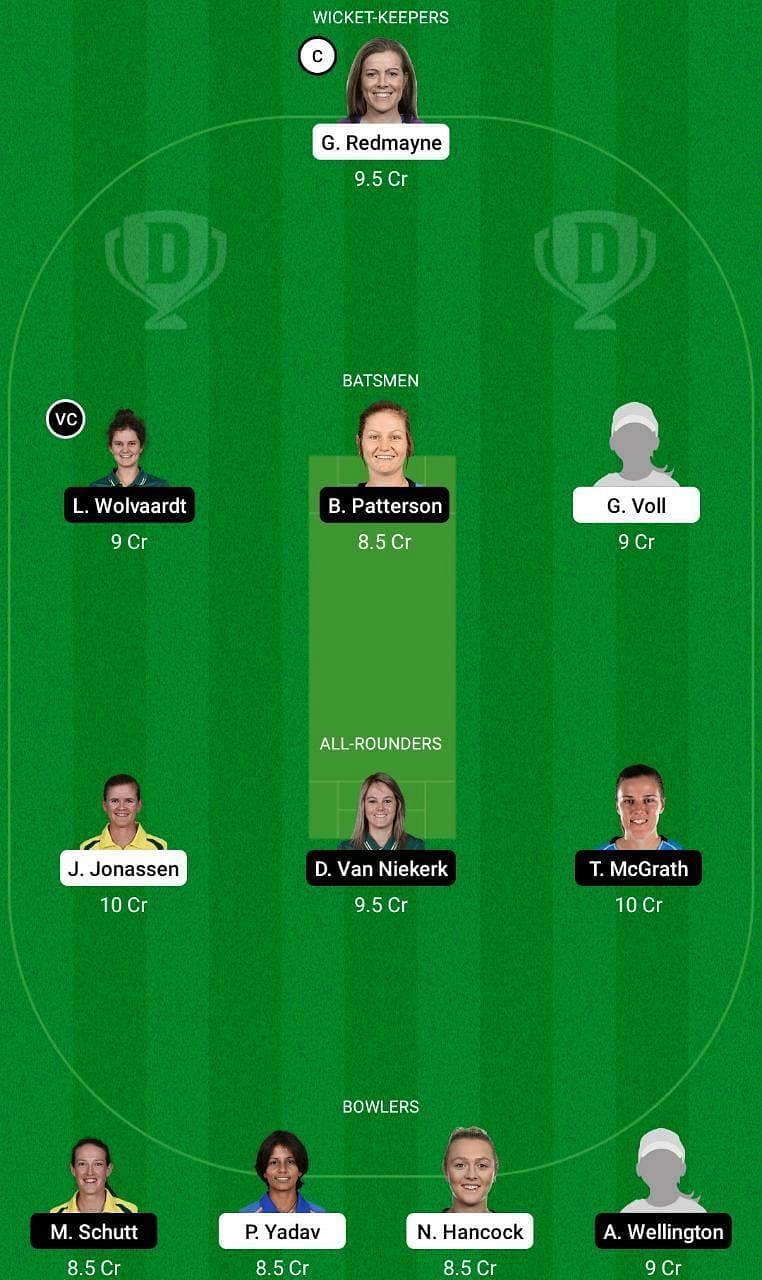 BH-W vs AS-W Dream11 Fantasy Tip #2