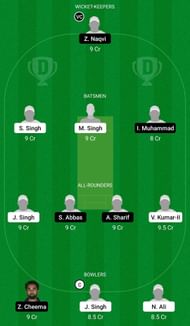 Dream11 Team for Kings XI vs Fresh Tropical - ECS T10 Italy, Super Series 2021 Match 18 & 20.
