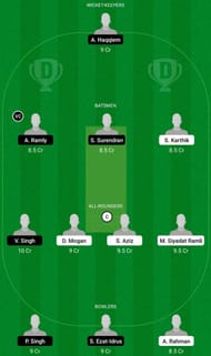 SH vs NS Dream11 Fantasy Tip #2