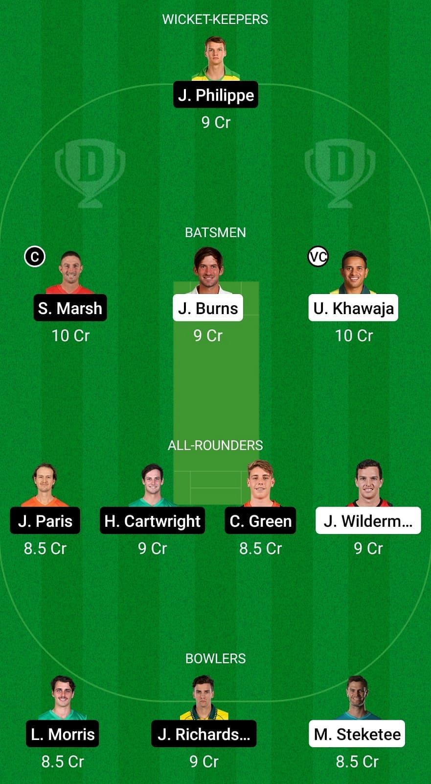 QUN vs WAU Dream11 Team - 2 - 2021 Game