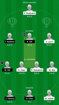 BHS vs JJ Dream11 Prediction - Hong Kong Women's T20