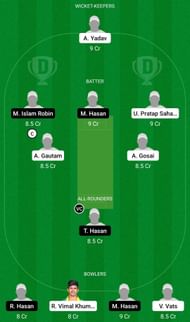 Dream11 Team for India U19 B vs Bangladesh U19 - U19 Triangular One-Day Series Match 3.