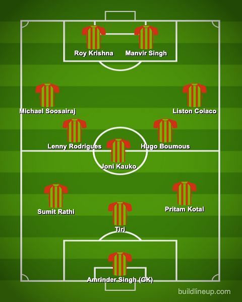 ATK Mohun Bagan Predicted Playing XI.