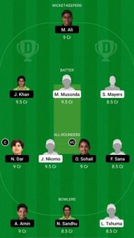 ZM-W vs PK-W Dream11 Prediction - ICC WCW One Day Qualifier