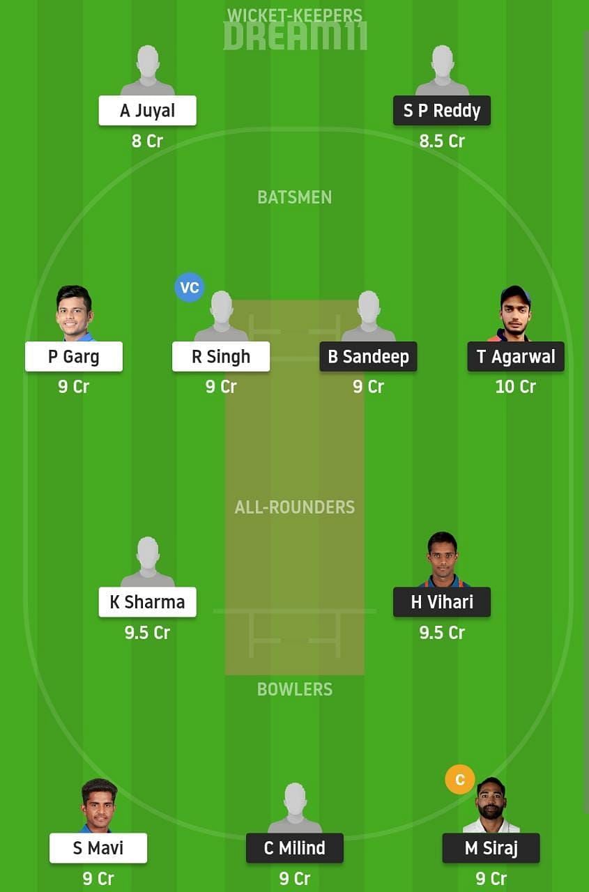 HYD vs UP Dream11 Fantasy Suggestion #2