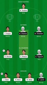 BD-W vs TL-W Dream11 Prediction - ICC WCW One Day Qualifier