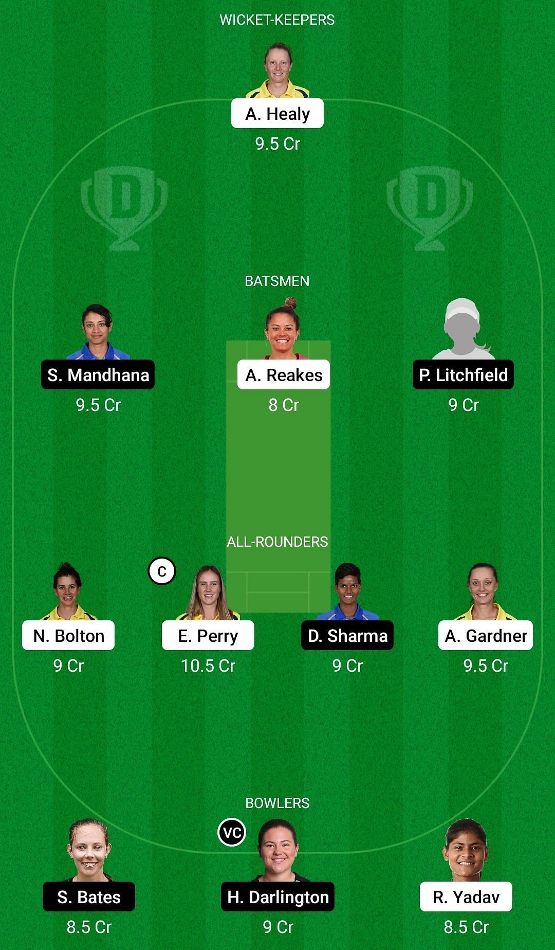 Dream11 Team for Sydney Sixers Women vs Sydney Thunder Women - Women’s Big Bash League 2021.