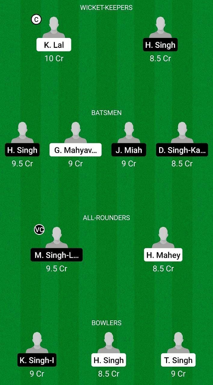 GRA vs FTH Dream11 Team - 1