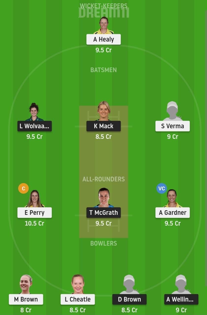 AS-W vs SS-W Dream11 Fantasy Suggestion #1
