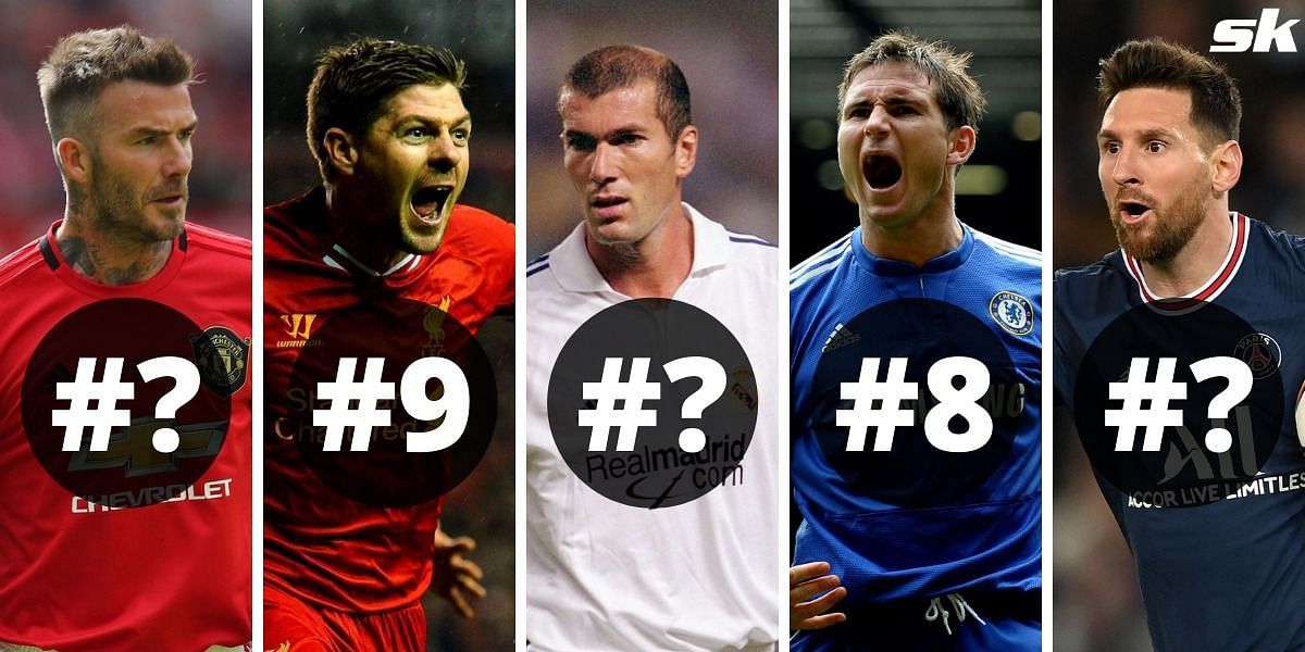 Ranking the 10 greatest Adidas sponsored footballers of all time