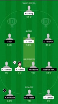 SOP vs BAL Dream11 Prediction - Quaid-e-Azam Trophy