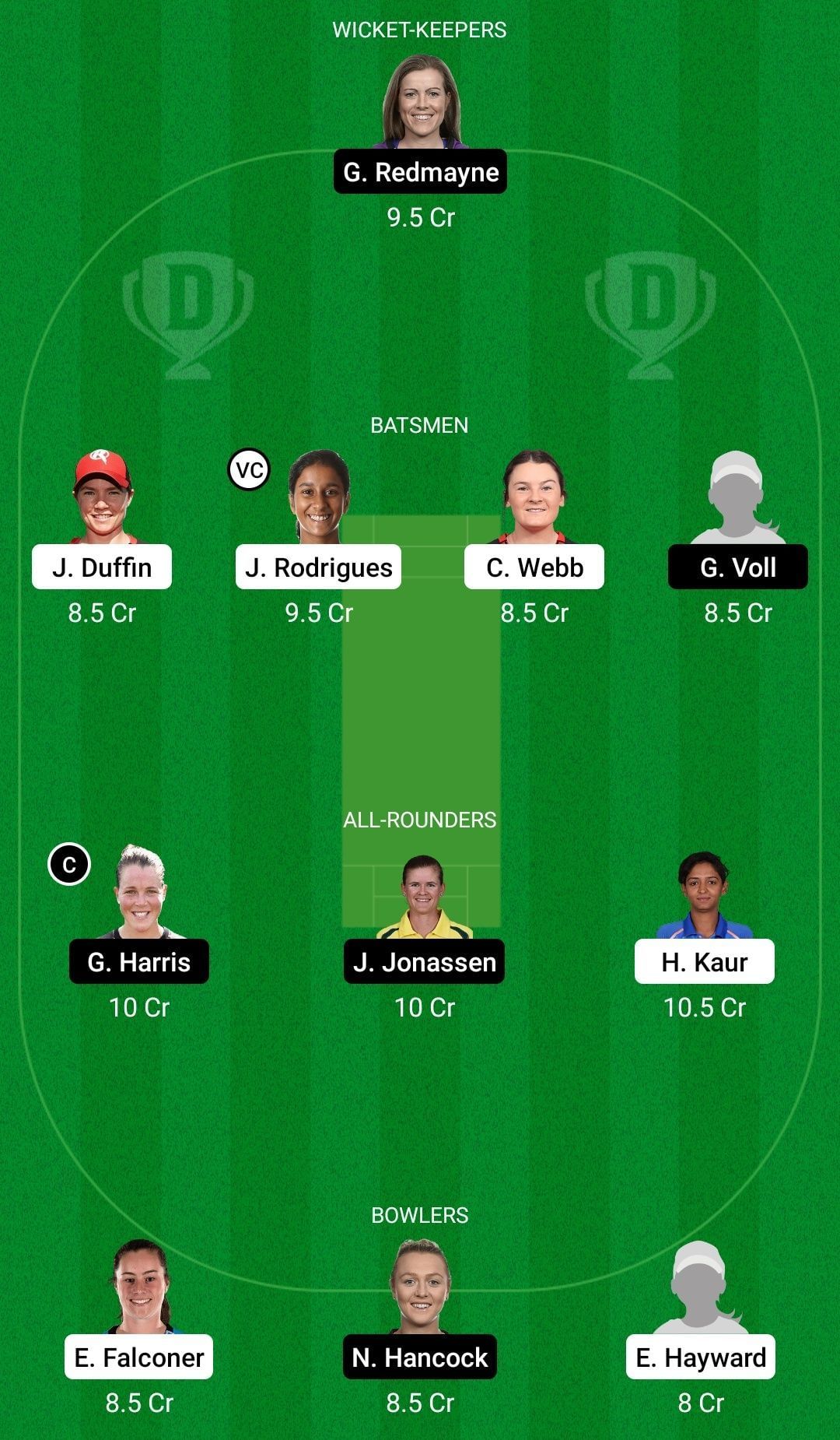 Dream11 Team for Melbourne Renegades Women vs Brisbane Heat Women - WBBL 2021.