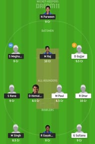 RAI-W vs BEN-W Dream11 Fantasy Suggestion #2 - Women’s Senior One Day Trophy