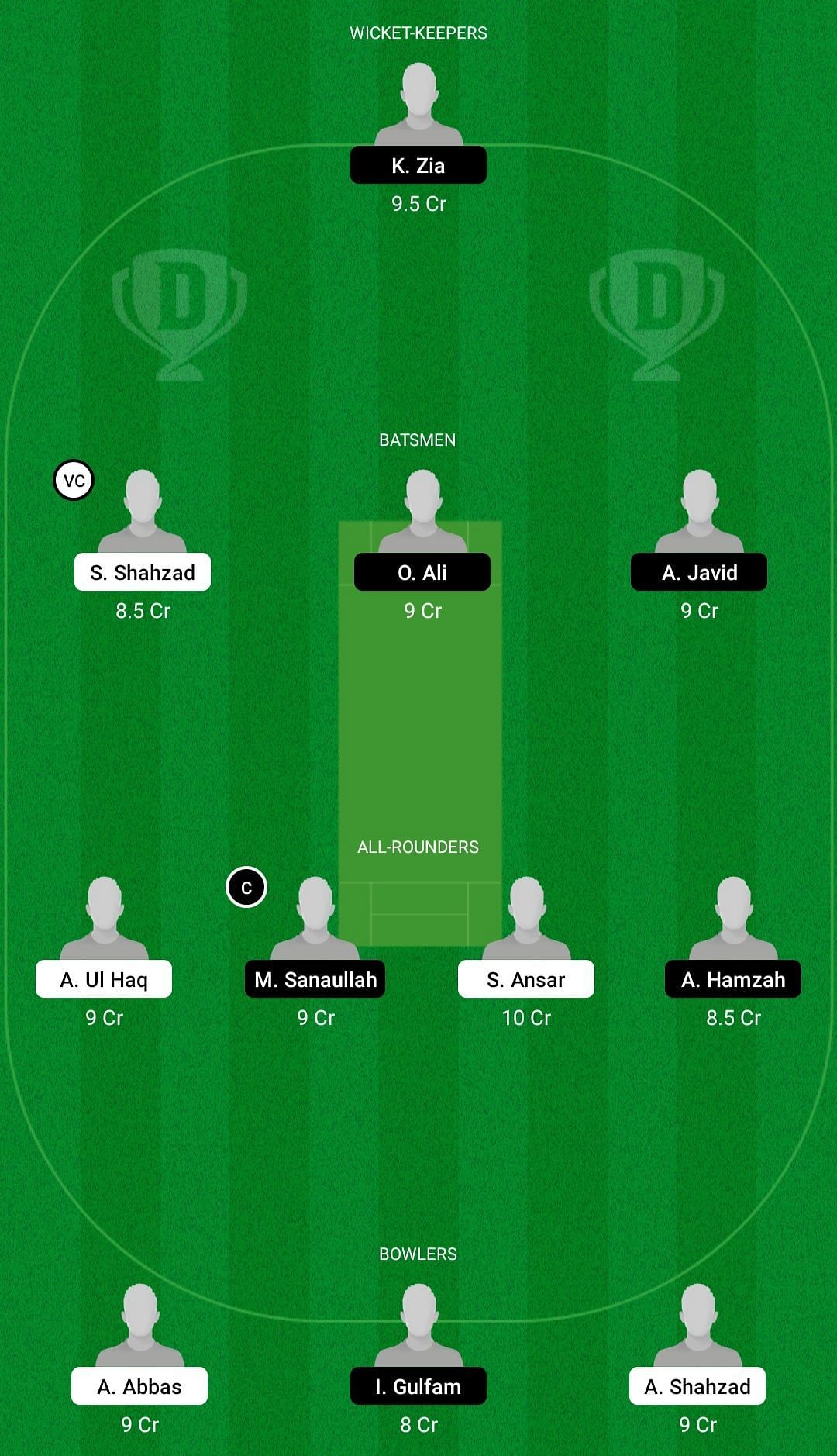 HIS vs HAW Dream11 Team - 2