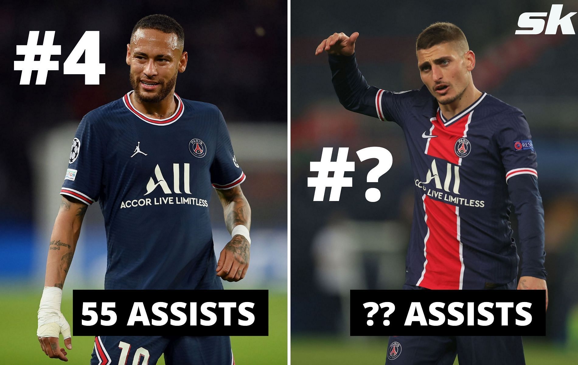 Who is the active PSG player with most assists for the club?