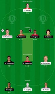 VCT vs NSW Dream11 Fantasy Tip #2