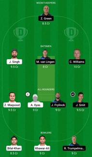 Dream11 Team for Oman vs Namibia - ICC CWC League 2.
