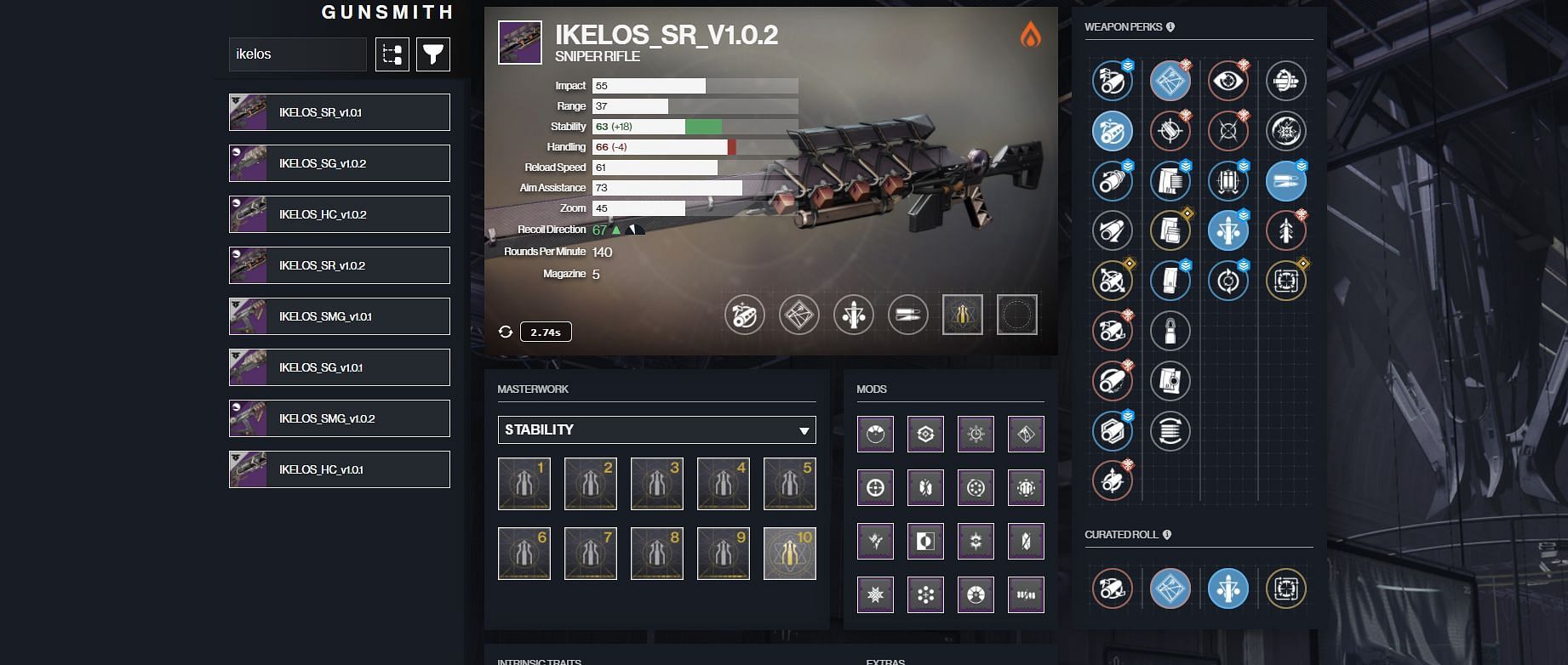 Ikelos SR v1.0.2 best perks (Image via Destiny 2 Gunsmith)